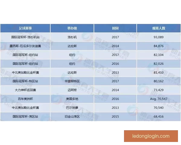 美加墨世界杯精彩对决全赛程与关键比赛时间安排解析
