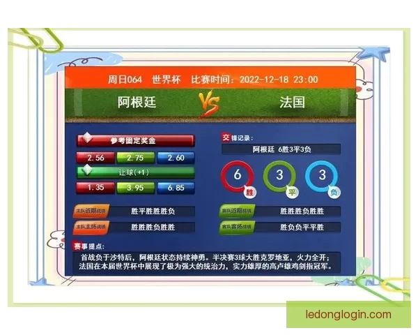 世界杯赛事胜负竞猜全攻略助你精准预测精彩对决 世界杯赛事胜负竞猜全攻略助你精准预测精彩对决